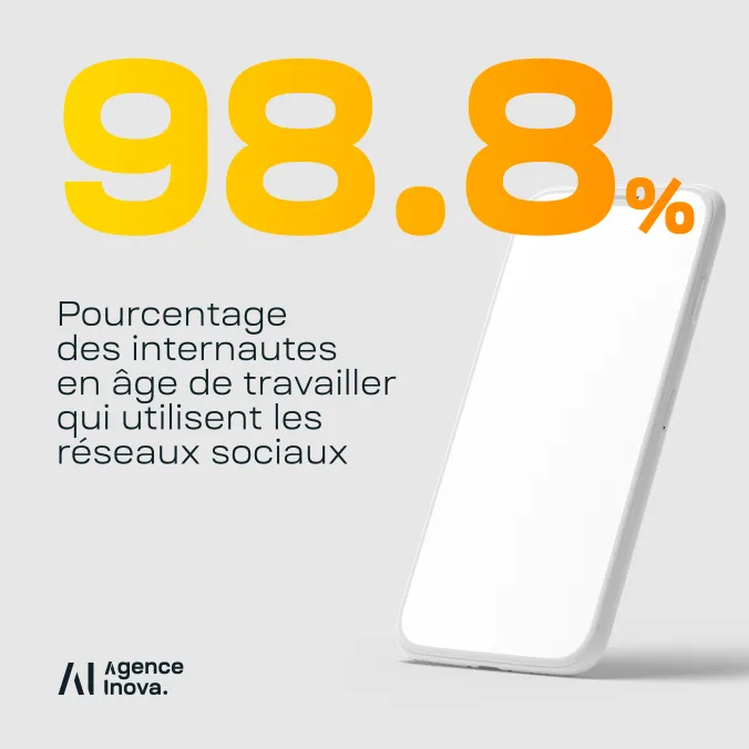 Réseaux sociaux